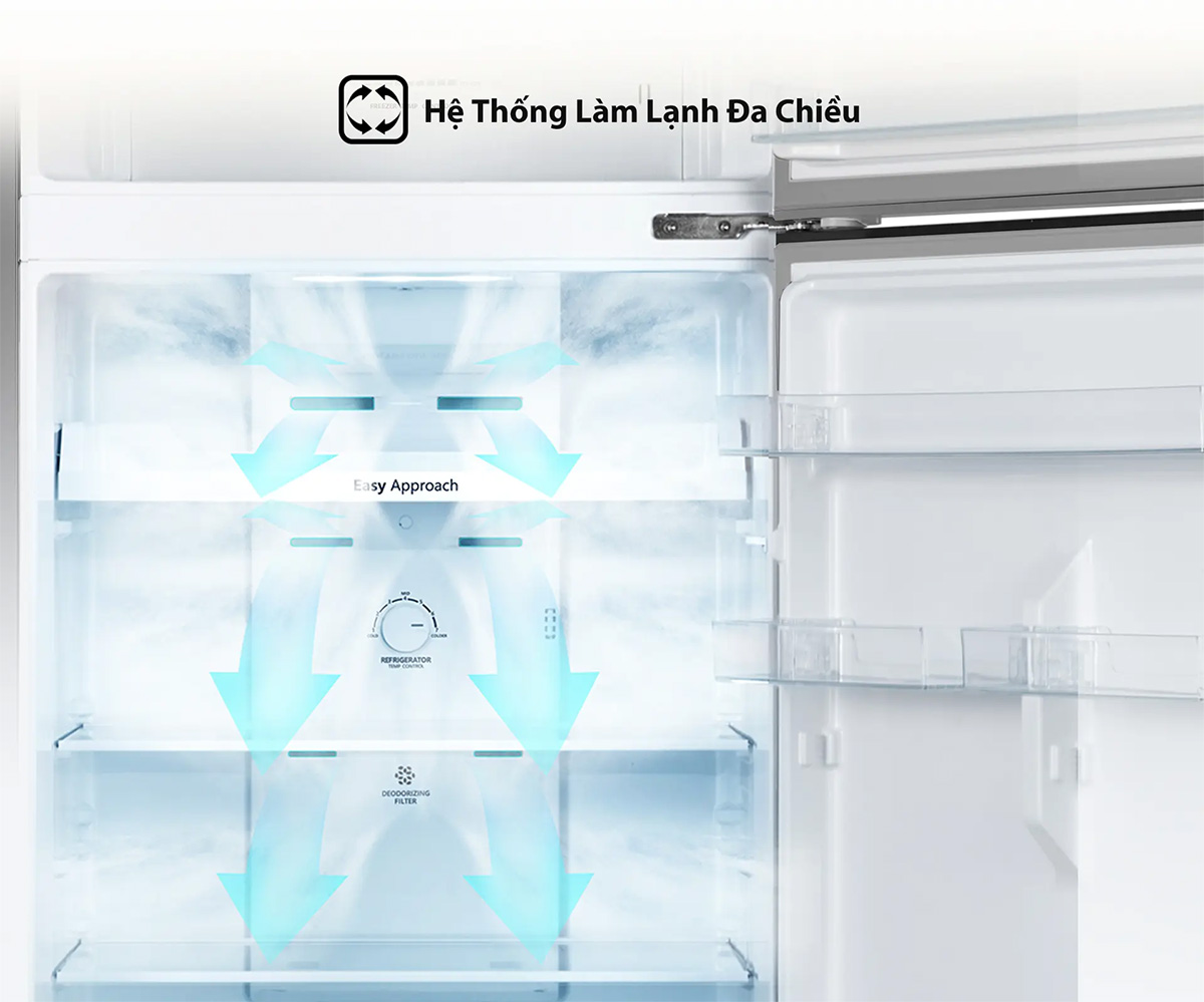 Tủ lạnh Hisense Inverter 424 Lít RT549N4EBU Công nghệ làm lạnh đa chiều