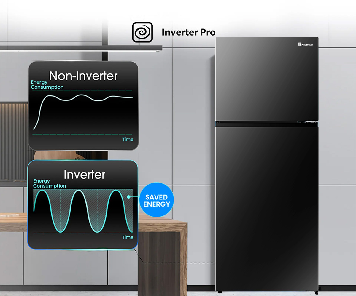 Tủ lạnh Hisense Inverter 424 Lít RT549N4EBU Công nghệ Inverter Pro tiết kiệm điện