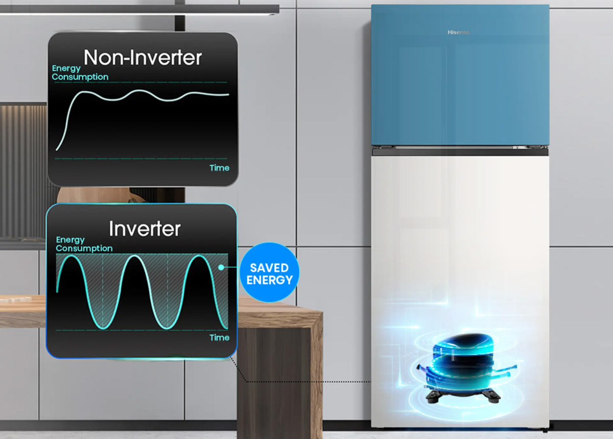 Tủ lạnh Hisense Inverter 424 Lít RT549N4EW-MBU Công nghệ Inverter Pro giúp thiết bị tối ưu điện năng tiêu thụ hiệu quả