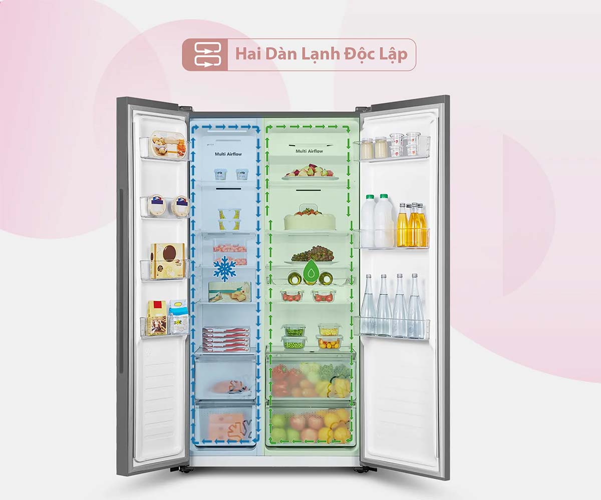 Tủ lạnh Hisense Inverter 519 Lít RS668N4EW-PU 2 dàn lạnh độc lập