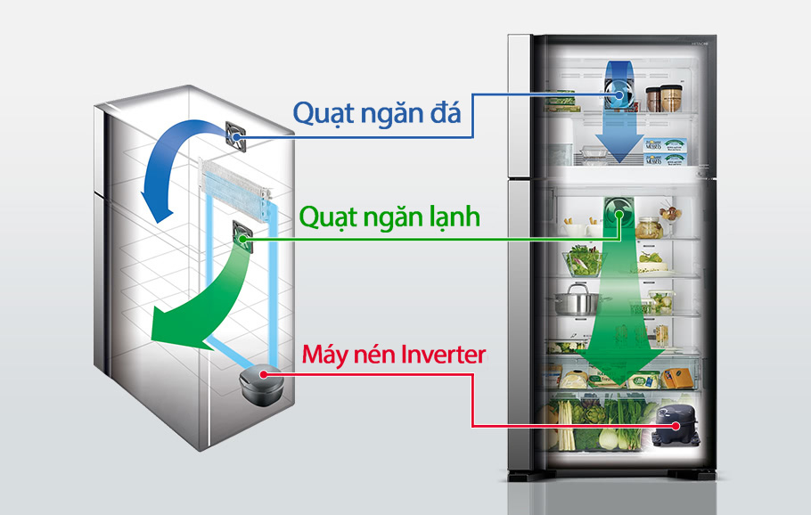 tu-lanh-hitachi-inverter-450-lit-r-fg560pgv8xgbk-14458 Tủ lạnh Hitachi Inverter 450 Lít R-FG560PGV8X(GBK) Freezer Fan, Refrigerator Fan, Inverter Compressor