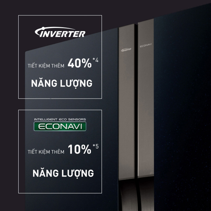 Tủ lạnh Panasonic Inverter 251 Lít NR-SP275CPAV Tủ lạnh Panasonic Inverter 550 Lít NR-DZ601VGKV | Giá rẻ nhất tại Hùng Anh