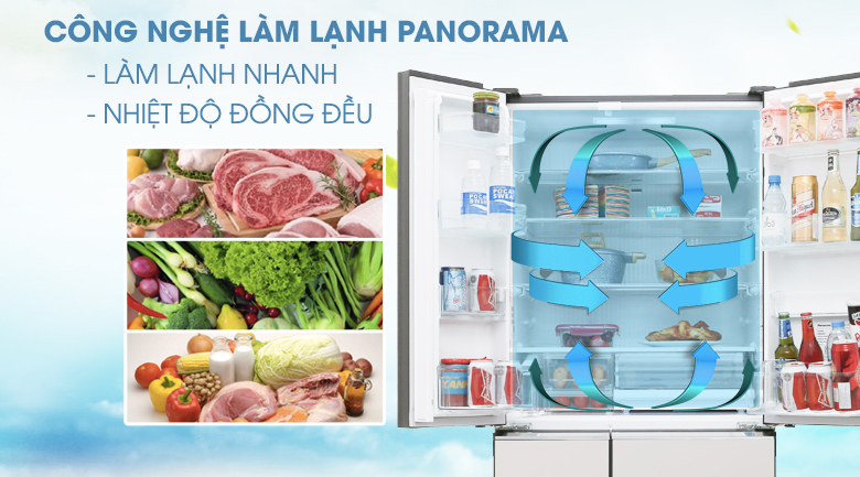 Công nghệ Panorama - Tủ lạnh Panasonic Inverter 491 lít NR-F503GT-X2 Công nghệ Panorama - Tủ lạnh Panasonic Inverter 491 lít NR-F503GT-X2