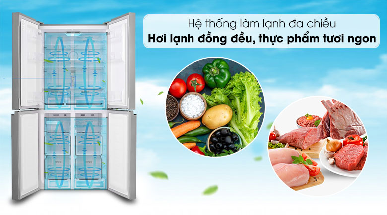 Tủ lạnh Sharp Inverter 401 lít SJ-FXP480V-SL - Làm Lạnh Đa Chiêu Tủ lạnh Sharp Inverter 401 Lít SJ-FXP480V-SL Tủ lạnh Sharp Inverter 401 lít SJ-FXP480V-SL - Làm Lạnh Đa Chiêu