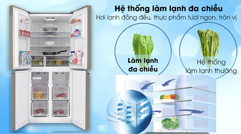 Tủ lạnh Sharp Inverter 401 lít SJ-FXP480VG-CH - Làm Lạnh Tủ lạnh Sharp Inverter 401 Lít SJ-FXP480VG-CH Tủ lạnh Sharp Inverter 401 lít SJ-FXP480VG-CH - Làm Lạnh