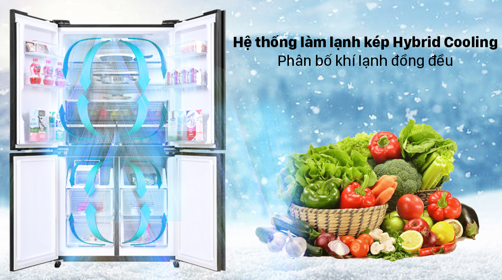 Tủ lạnh Sharp Inverter 525 lít SJ-FXP600VG-BK - Hệ thống Hybrid Cooling Tủ lạnh Sharp Inverter 525 Lít SJ-FXP600VG-BK Tủ lạnh Sharp Inverter 525 lít SJ-FXP600VG-BK - Hệ thống Hybrid Cooling