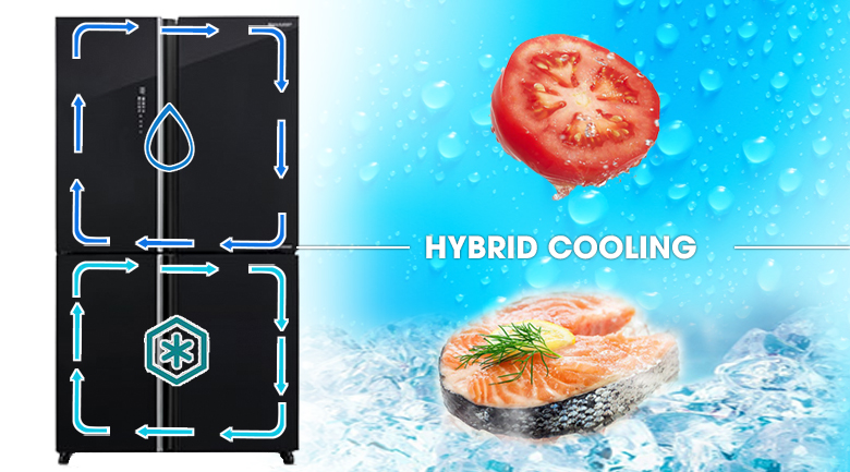 Tủ lạnh Sharp Inverter 572 Lít SJ-FXP640VG-BK Tủ lạnh Sharp Inverter 572 lít SJ-FXP640VG-BK - Làm lạnh nhanh chóng