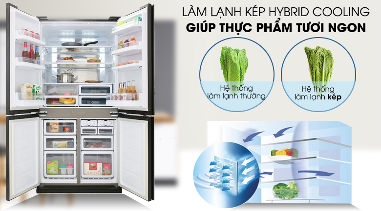 Hệ thống làm lạnh Hybrid Cooling - Tủ lạnh Sharp Inverter 605 lít SJ-FX688VG-BK Tủ lạnh Sharp Inverter 605 Lít SJ-FX688VG-BK Hệ thống làm lạnh Hybrid Cooling - Tủ lạnh Sharp Inverter 605 lít SJ-FX688VG-BK