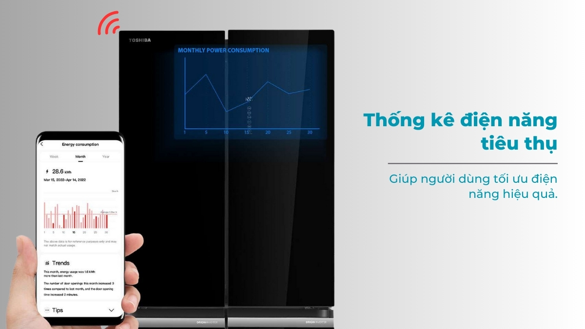 Tủ lạnh Toshiba Inverter 515 Lít GR-RF677WI-PGV(22)-XK Thống kê điện năng tiêu thụ dễ dàng