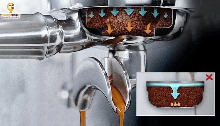 Những công nghệ mới trên máy pha cà phê espresso hiện nay đáng chú ý trong năm 2026