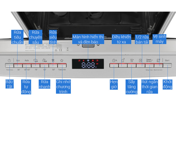 bosch_0001s_0004_sms6eci11e