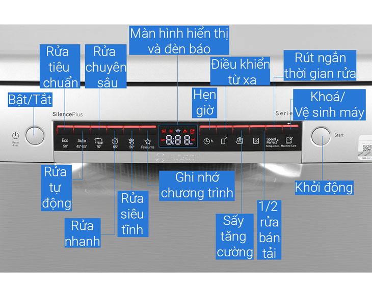 bosch_0002s_0004_sms4eci26e