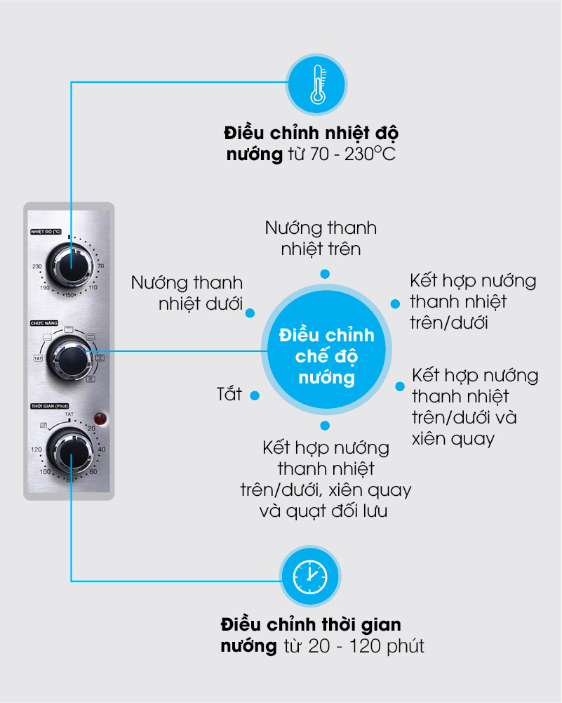 lo-nuong-sharp-eo-a323rcsv-st-32-lit-38886-2
