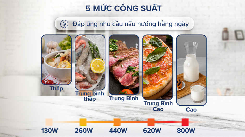 lo-vi-song-co-nuong-sharp-r-g211tv-sl-91653