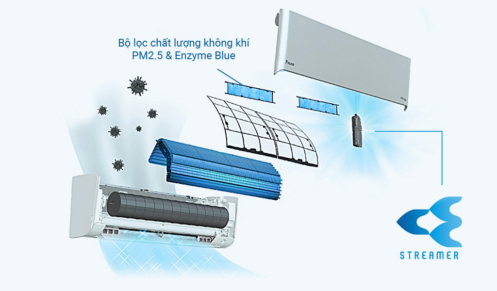 may-lanh-daikin-inverter-2-5-hp-ftkz60vvmv-32174