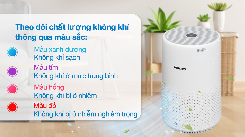 may-loc-khong-khi-philips-ac0850-20-92870-3