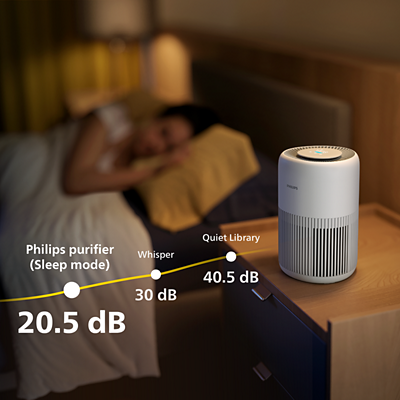 may-loc-khong-khi-philips-ac0950-10-92885-3