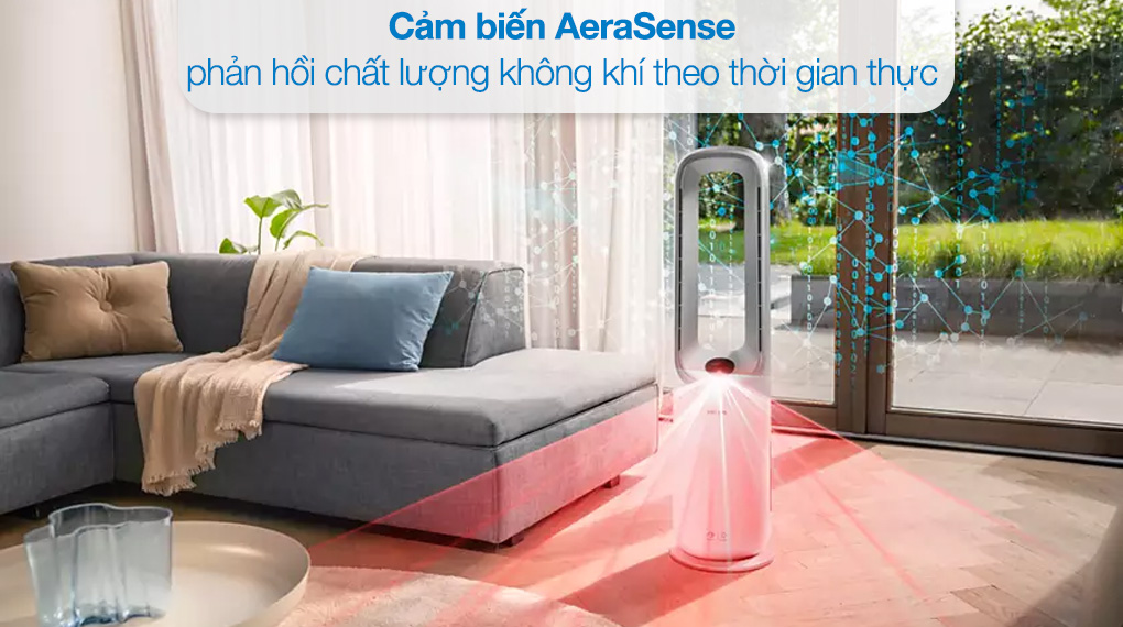 may-loc-khong-khi-philips-amf765-30-92890-2