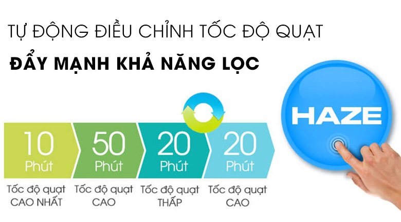may-loc-khong-khi-sharp-fp-j80ev-h-48w-39135-5