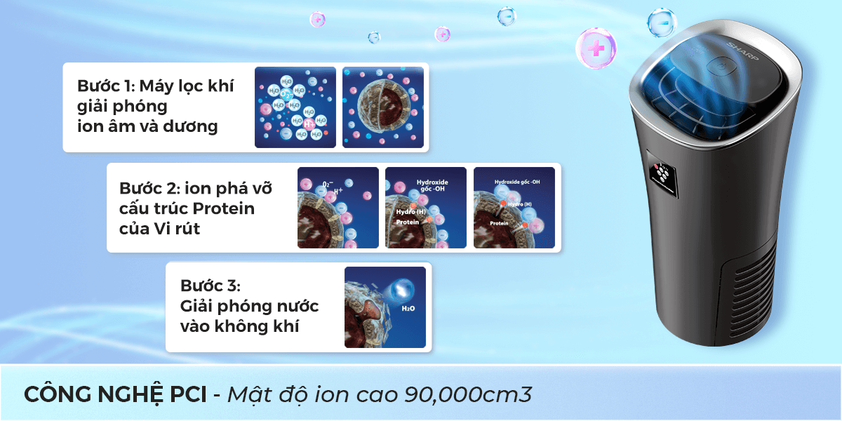 may-loc-khong-khi-sharp-iig-nx2e-w-60006-1-2