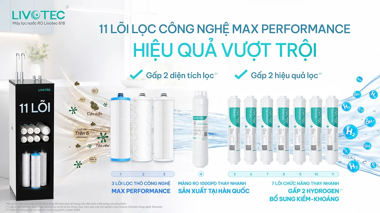 may-loc-nuoc-de-gam-livotec-238-sao-chep-126353-2