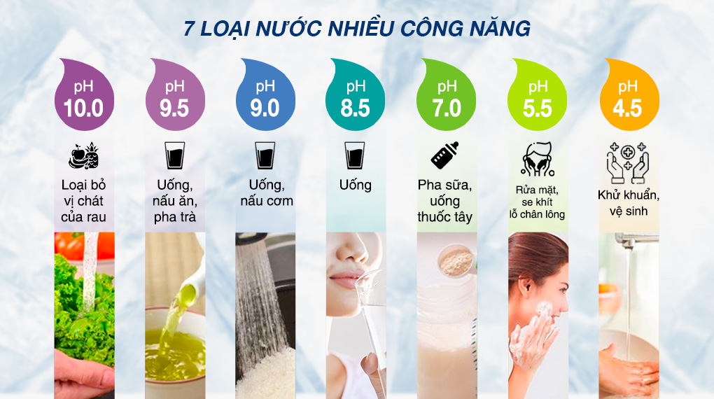 may-loc-nuoc-dien-giai-ion-kiem-panasonic-tk-as700-wvn-29986-6