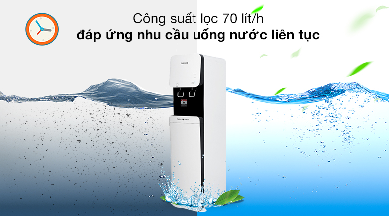 may-loc-nuoc-nano-nong-lanh-cuckoo-cp-fn601sw-4-loi-35146-2