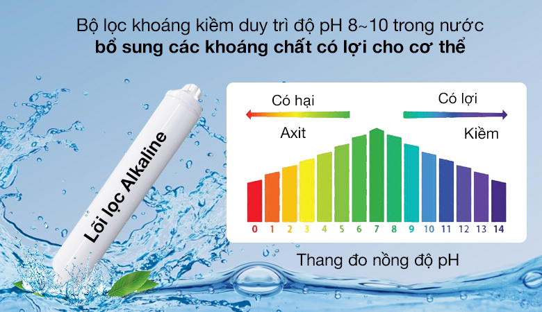 may-loc-nuoc-nano-nong-lanh-cuckoo-cp-kn501sw-35161-2