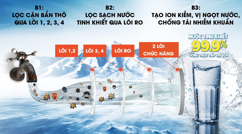 may-loc-nuoc-ro-hydrogen-kangaroo-kg100es-7-loi-35171-4