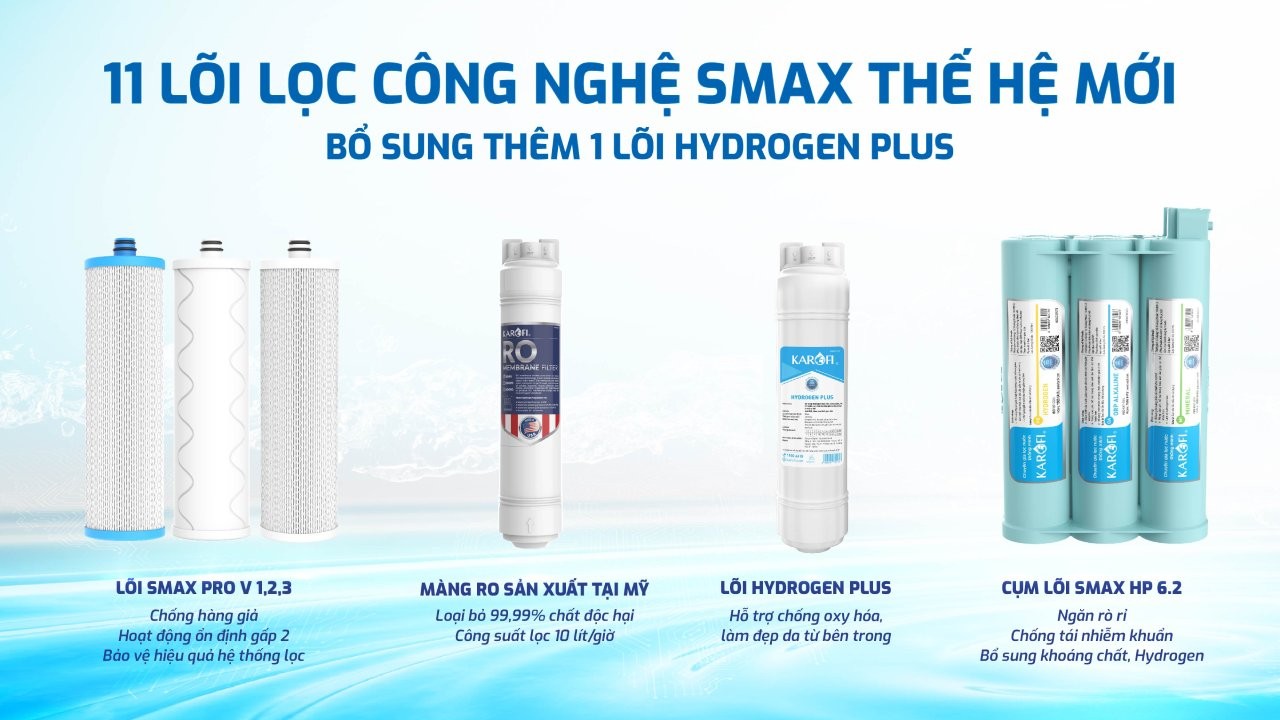 may-loc-nuoc-ro-karofi-kaq-d20-119905-1