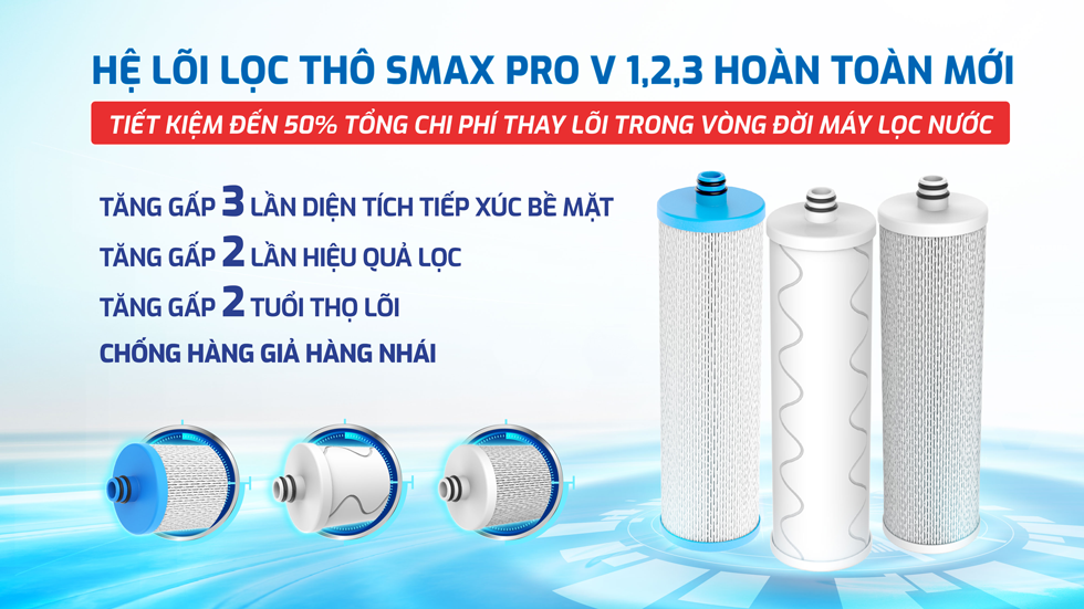 may-loc-nuoc-ro-karofi-kaq-d20-119905-2