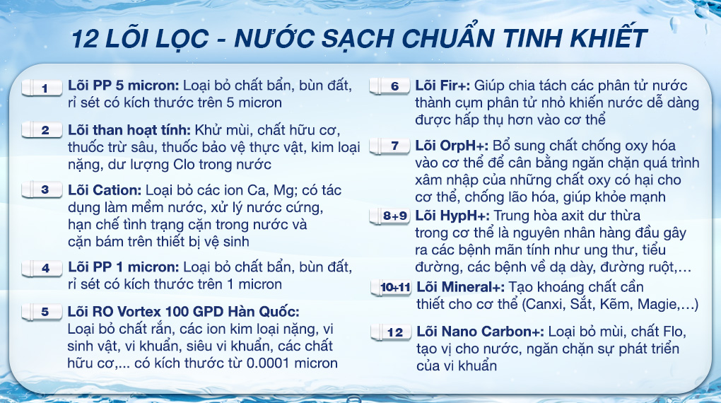 may-loc-nuoc-ro-nong-nguoi-lanh-kangaroo-kg12a8-77515-5