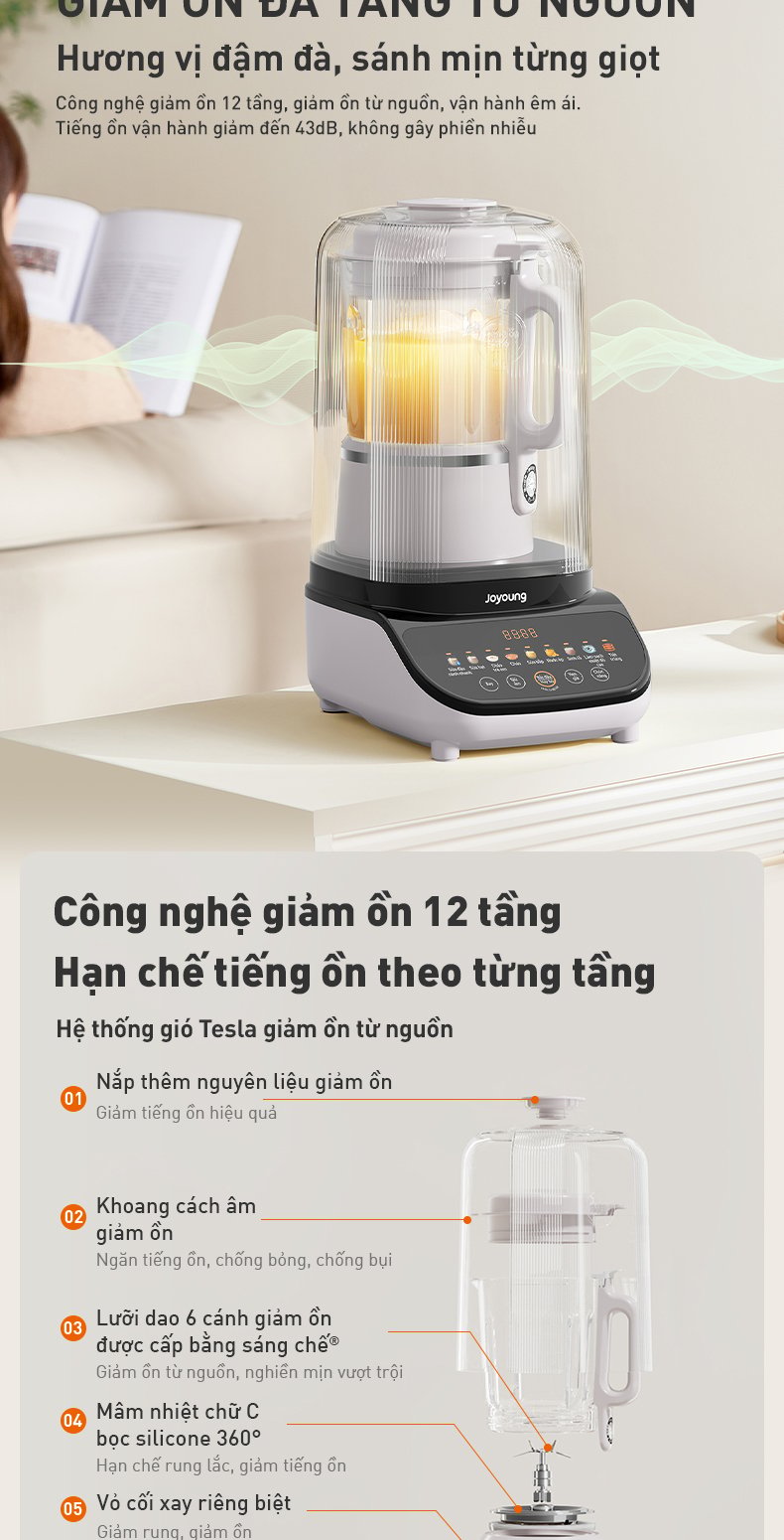 may-nau-sua-hat-da-nang-joyoung-jhsb-602-pro-112887-4