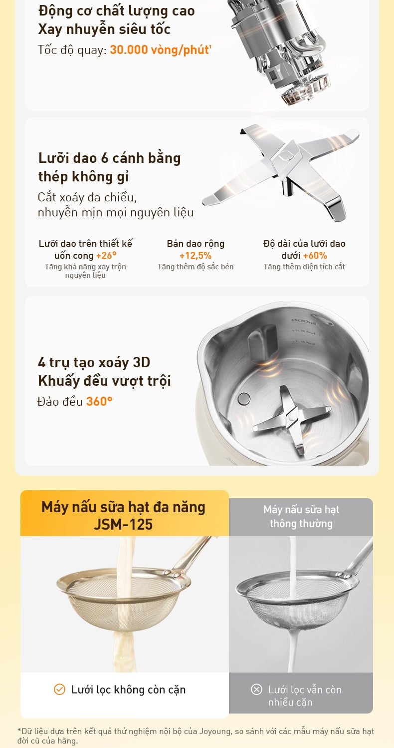 may-nau-sua-hat-da-nang-joyoung-jsm-125-117806-9