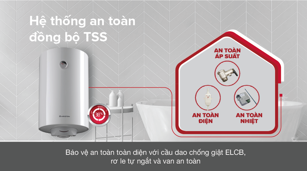 may-nuoc-nong-gian-tiep-ariston-80-lit-pro-r-80-h-2-5-fe-sao-chep-33468-2