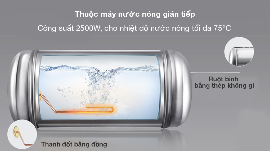 may-nuoc-nong-gian-tiep-panasonic-30-lit-dh-30hbmvw-33584-1