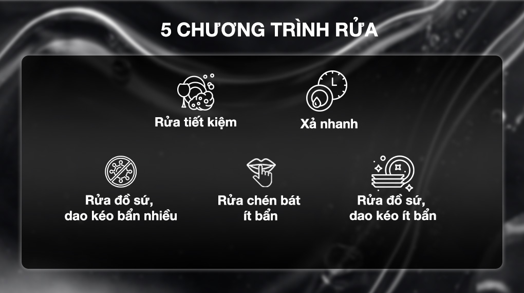 may-rua-chen-doc-lap-electrolux-esf5206low-34445-4