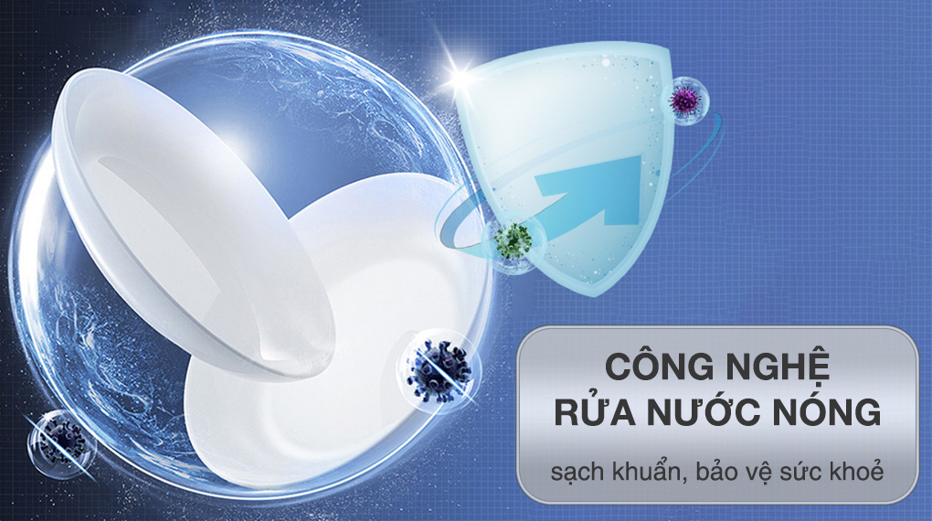 may-rua-chen-doc-lap-electrolux-esf5512lox-34453-4