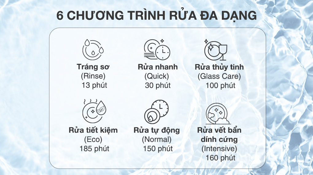 may-rua-chen-mini-electrolux-esf6010bw-34461-1