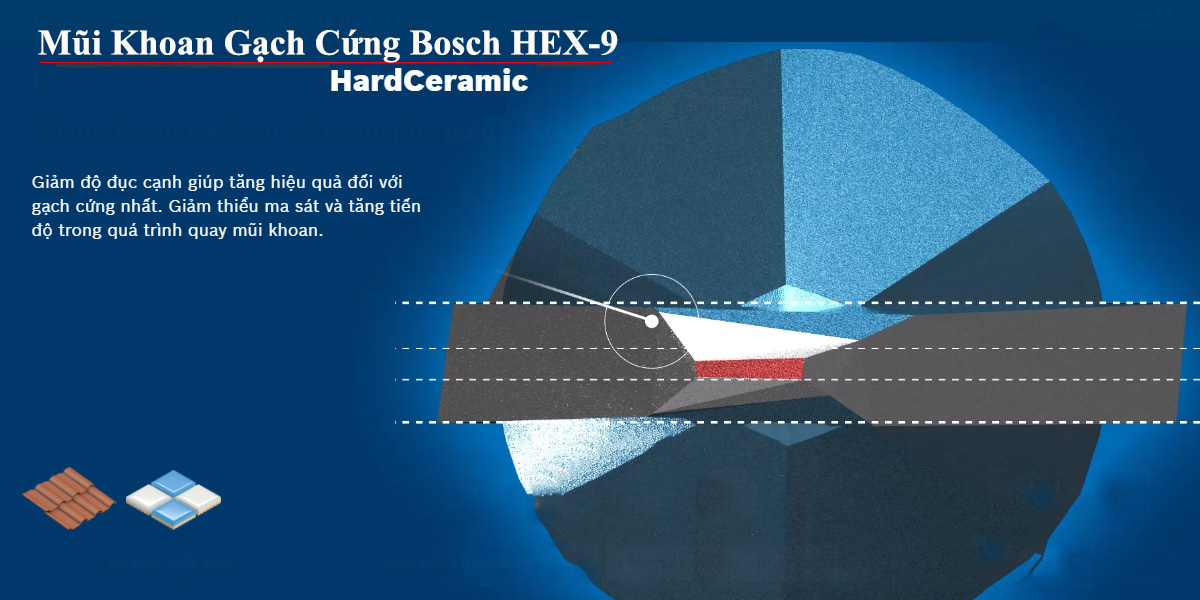 mui-khoan-gach-cung-bosch-hex-9-6x90-76688-3