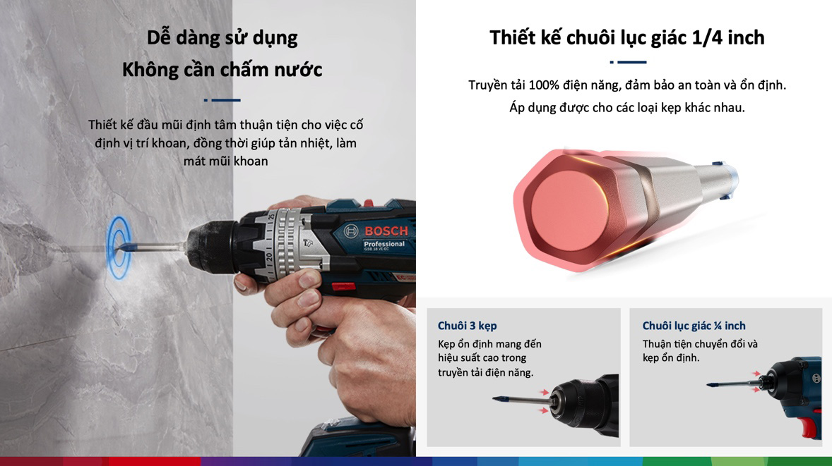 mui-khoan-gach-cung-bosch-hex-9-6x90-76688-4-1