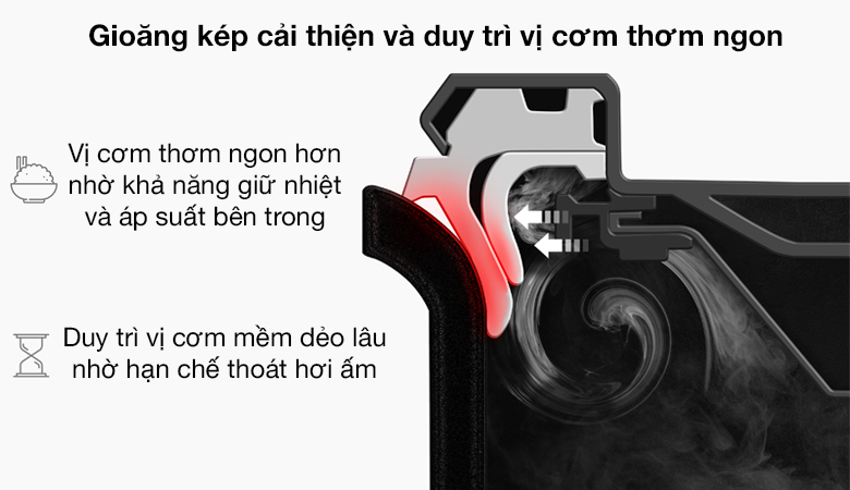 noi-com-ap-suat-kep-cuckoo-1-8-lit-crp-rt1008f-bktsvncv-89417-7