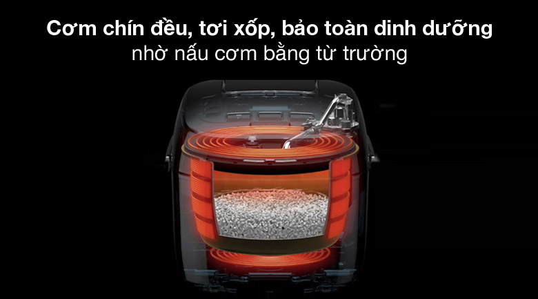 noi-com-cao-tan-tiger-1-lit-jkt-d10v-26148-3