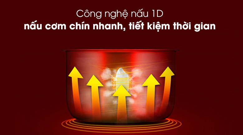 noi-com-nap-gai-sunhouse-1-8-lit-shd8606-42406-2