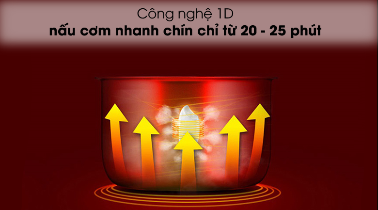 noi-com-nap-roi-toshiba-1-8-lit-rc-18mh2pvf-27772-3