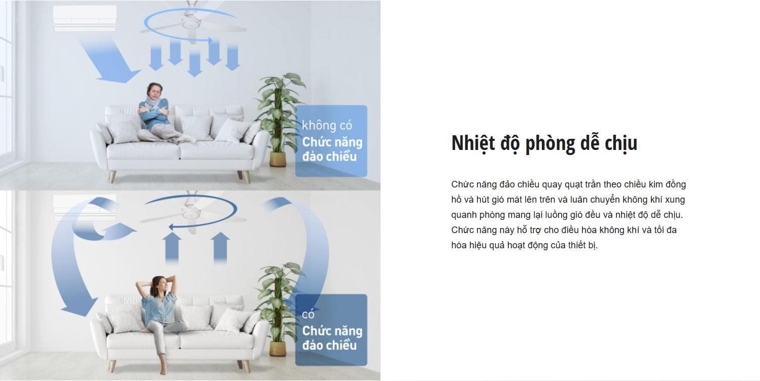 pn-f-60gdn-10-min-5