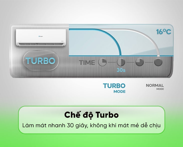 tc-12is362-min