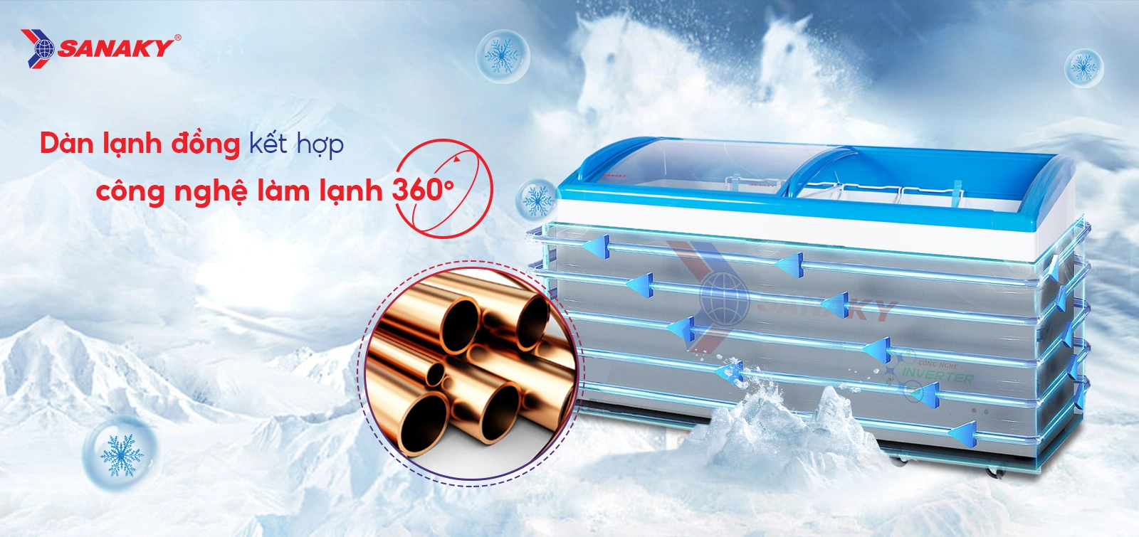 tu-dong-inverter-sanaky-450-lit-vh-6899k3-54241-3