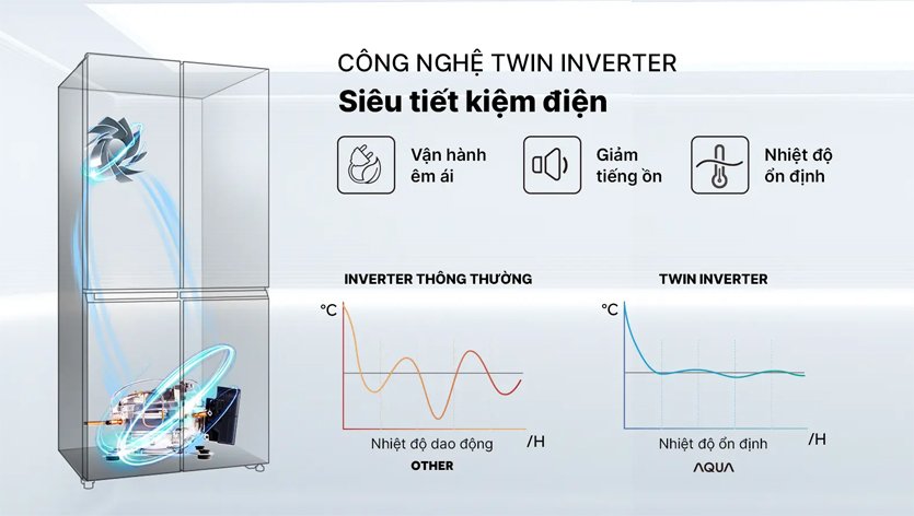 tu-lanh-aqua-inverter-410-lit-aqr-m466xagb-55206-2