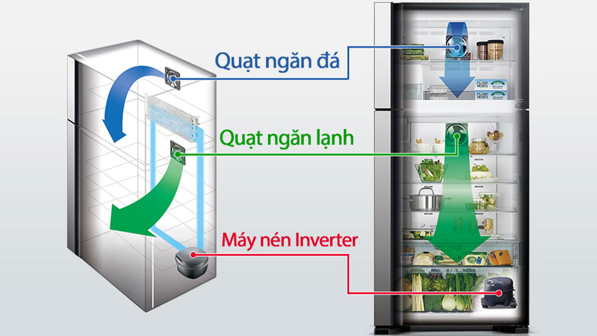 tu-lanh-hitachi-inverter-540-lit-r-fw690pgv7xgbk-14540-1
